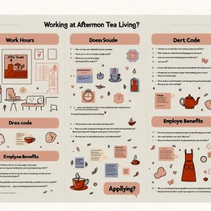 Frequently asked questions about Afternoon Tea Living part-time jobs